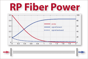 RP Fiber Power